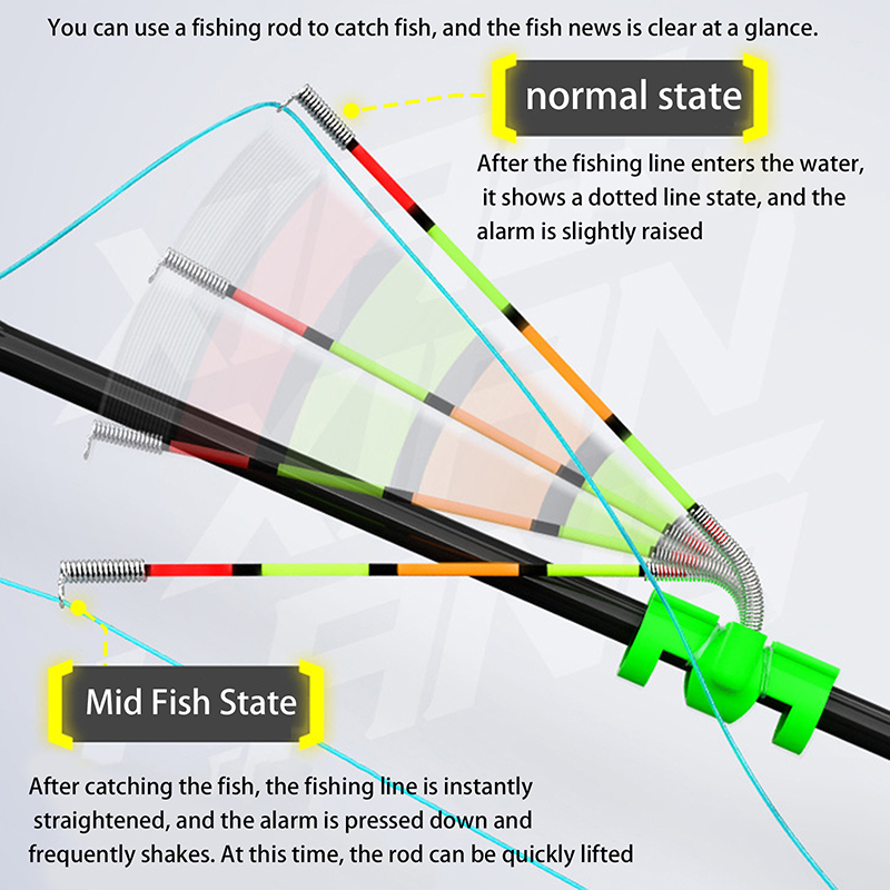 Fish Alarm - Alat Pancing Malam Hari, Tongkat Pancing